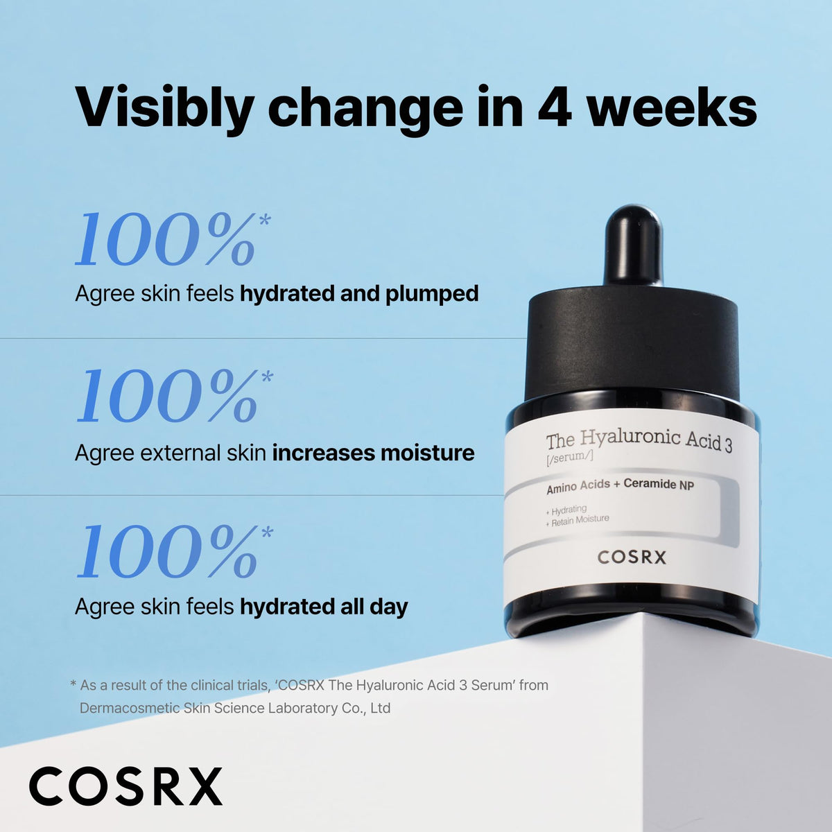 COSRX applying serum to hand illustrating quick absorption and instant plumping