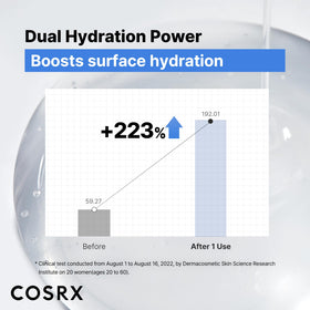 COSRX ingredient label highlighting 3% sodium hyaluronic acid and ceramides benefits