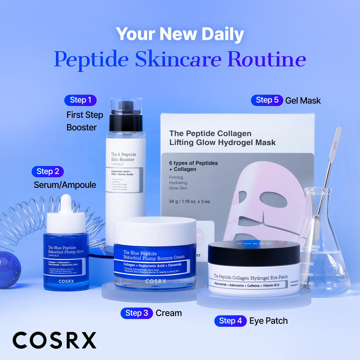 COSRX serum styled on bathroom shelf, suggests daily routine convenience