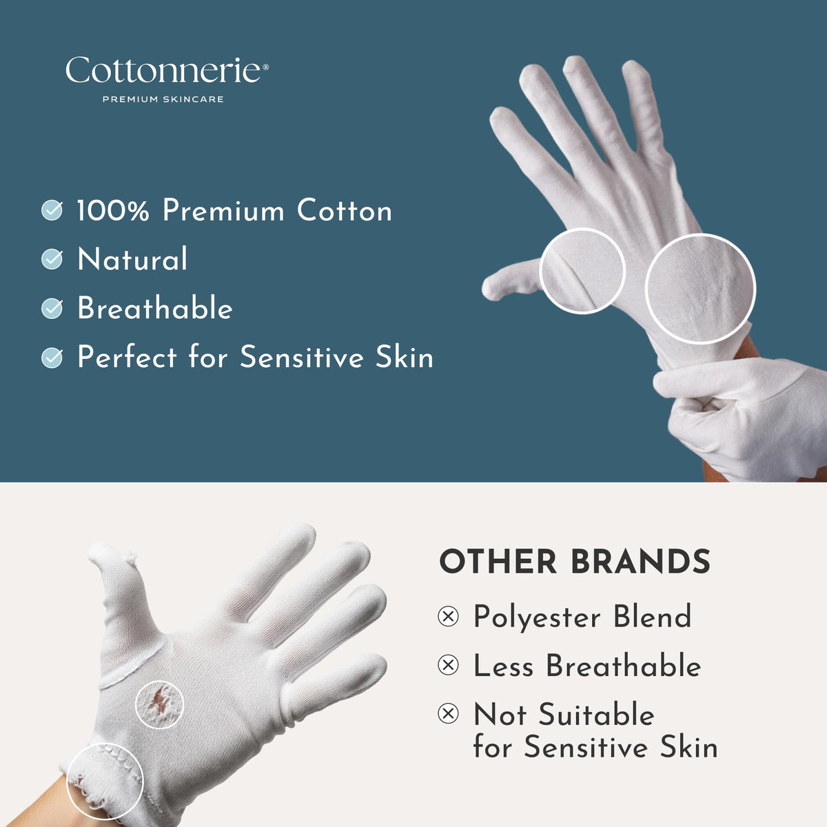 COTTONNERIE elastic wrist detail demonstrating secure fit and overnight stay