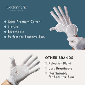 COTTONNERIE elastic wrist detail demonstrating secure fit and overnight stay
