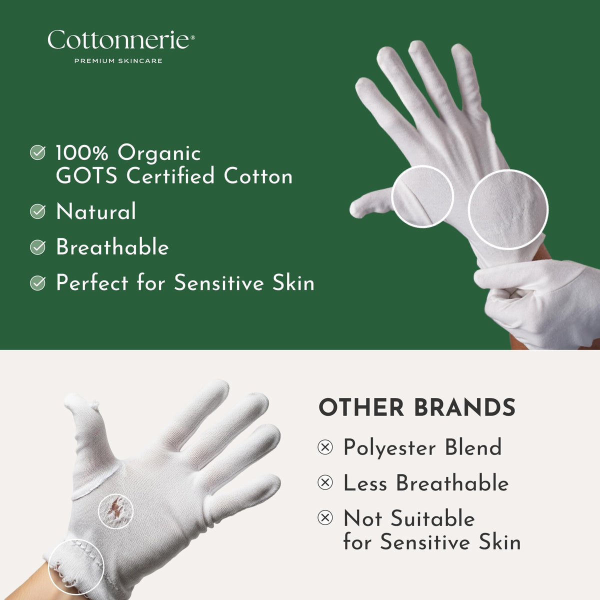 COTTONNERIE gloves worn on hands during application, demonstrating overnight use comfort