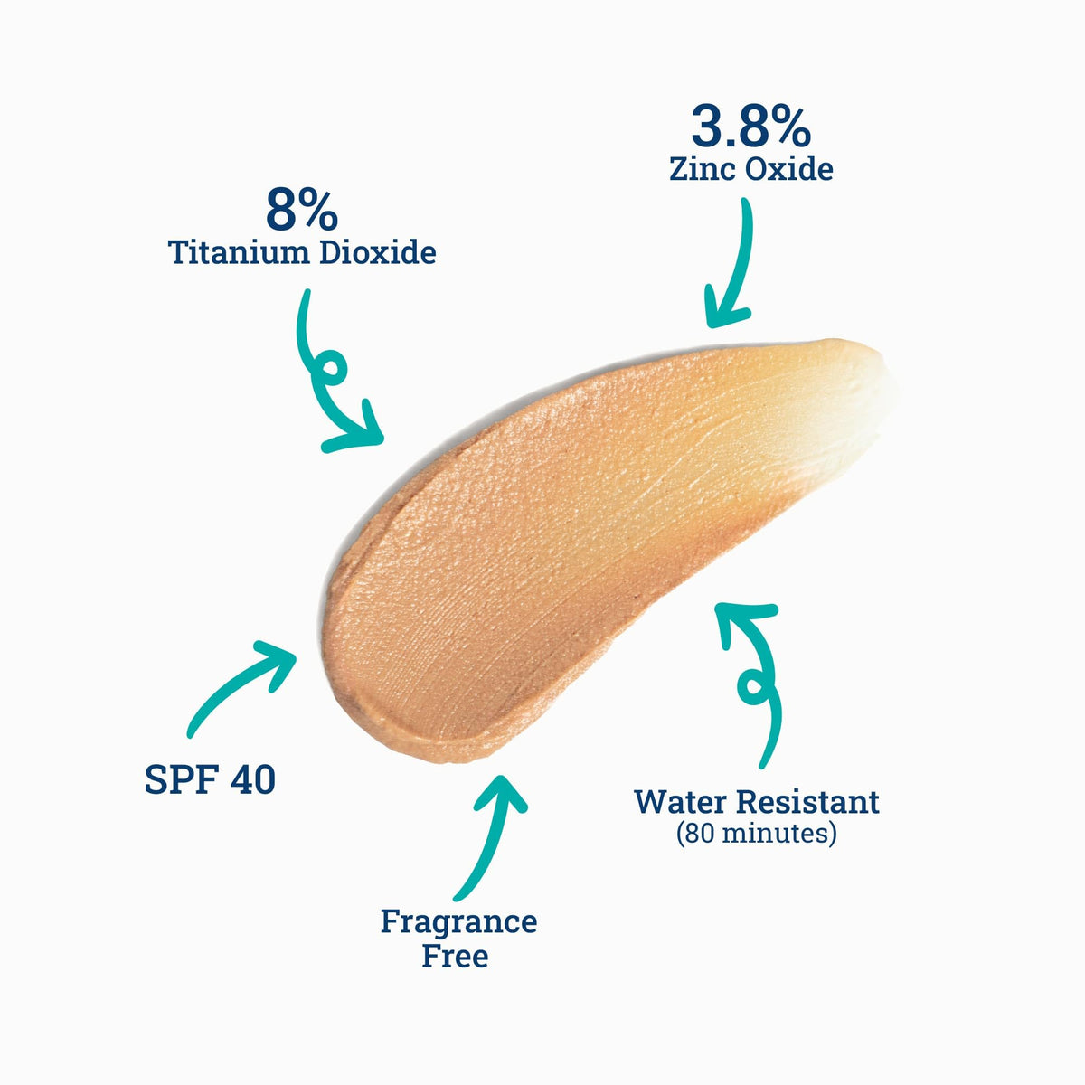 CoTZ blended application on hand illustrating lightweight coverage