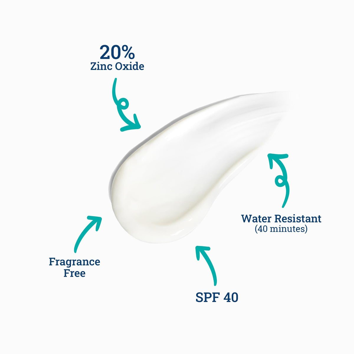 CoTZ cream in hand demonstrating lightweight application and coverage
