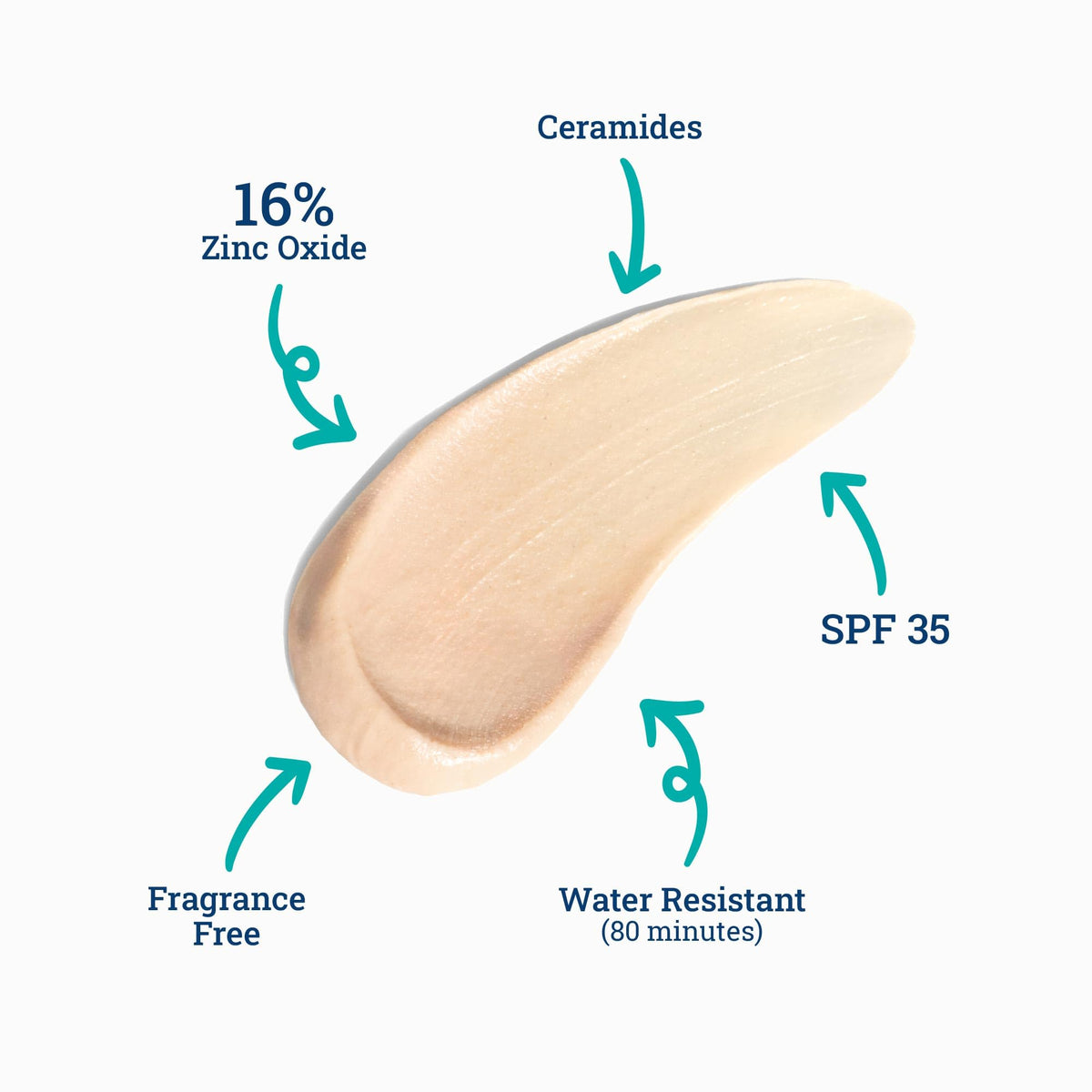 CoTZ product spread on hand illustrating sheer tint and fast absorption