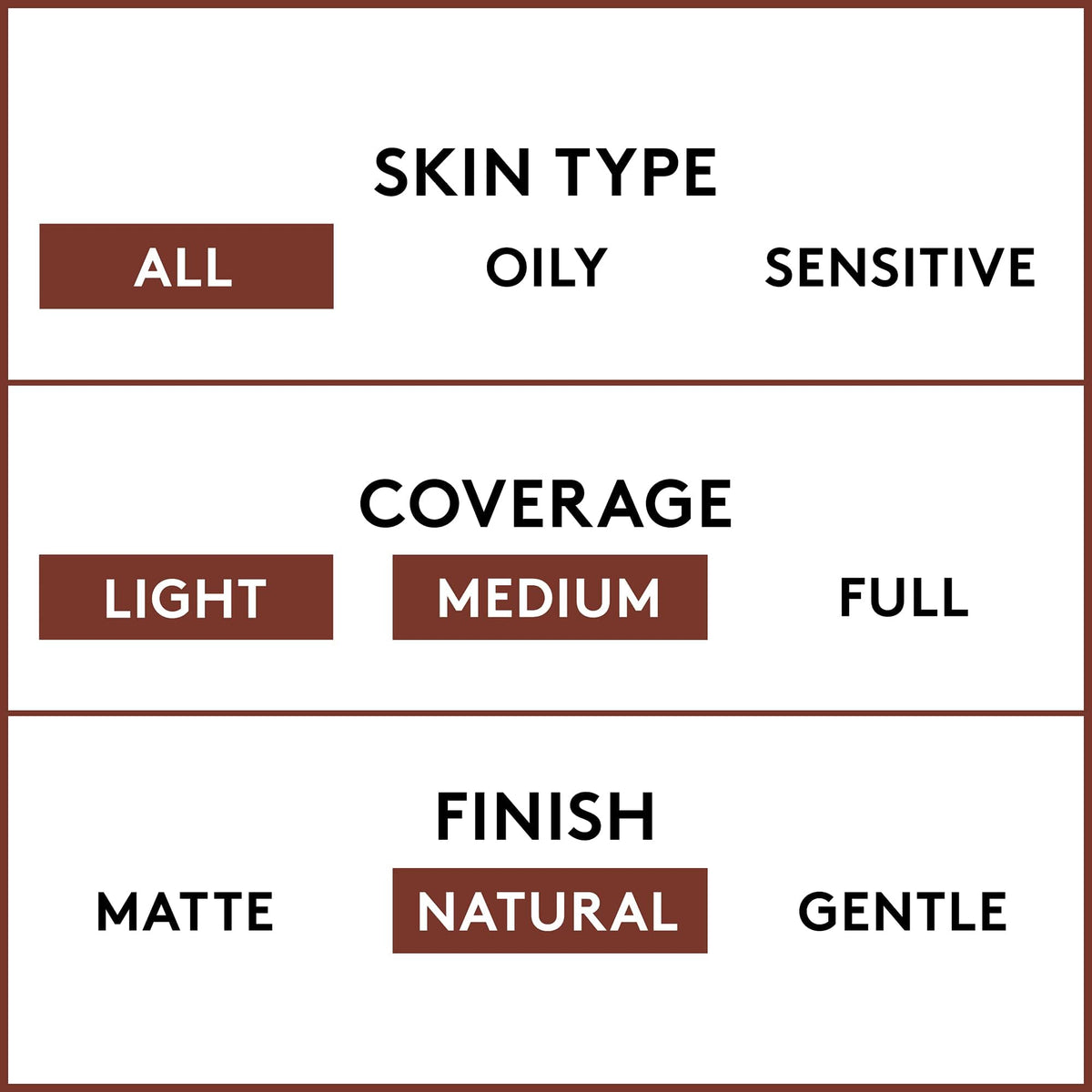 COVERGIRL foundation paired with Clean Normal Powder for a coordinated finish