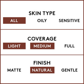 COVERGIRL foundation paired with Clean Normal Powder for a coordinated finish
