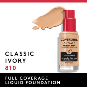Covergirl foundation texture swatch on skin showing blendable, non-cakey finish benefit