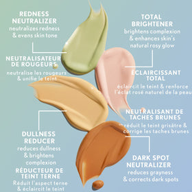 COVERGIRL ingredient label highlighting TRUCLEAN avocado and ceramides