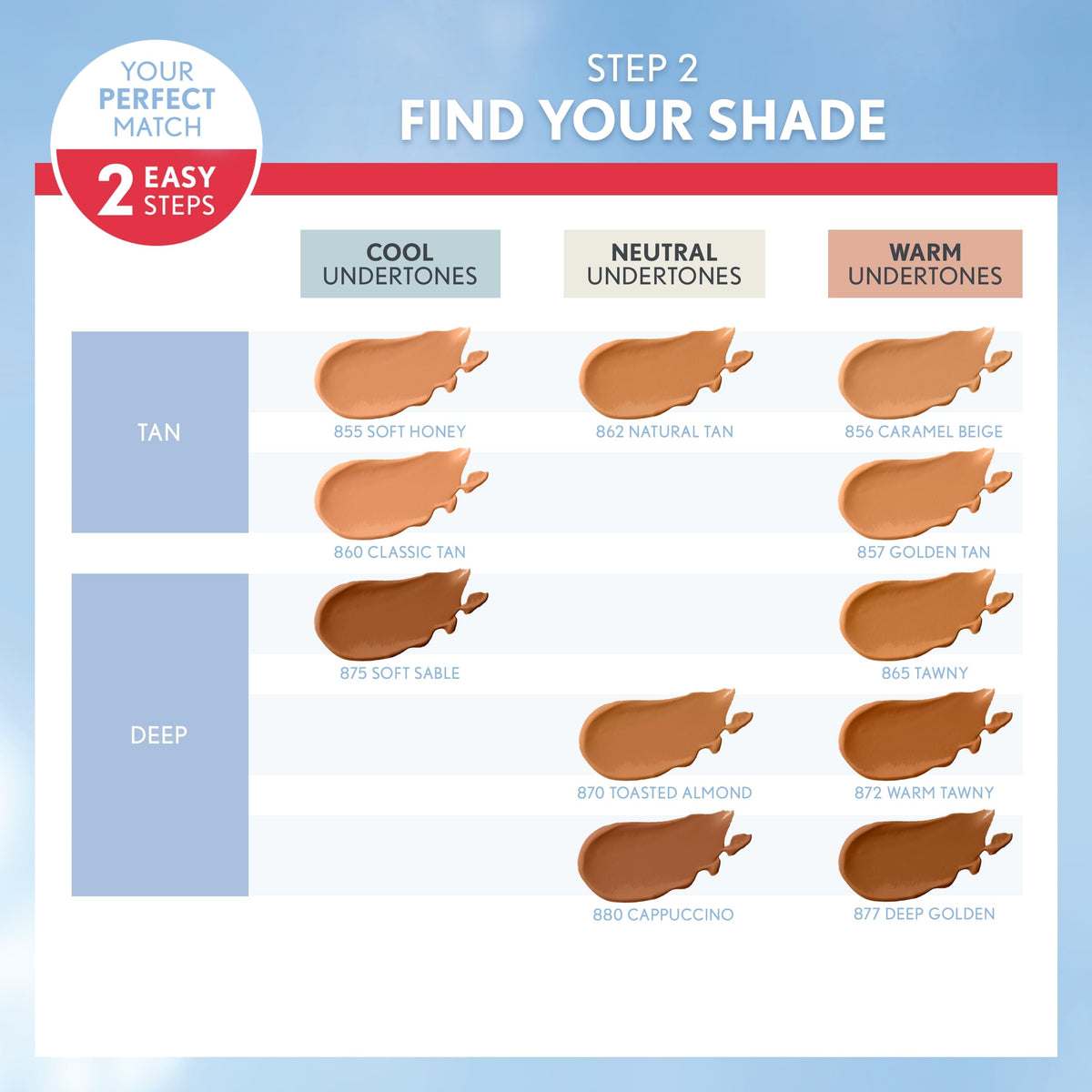 Covergirl shade range display showing multiple shades to help find a match benefit