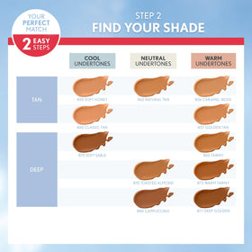 Covergirl shade range display showing multiple shades to help find a match benefit