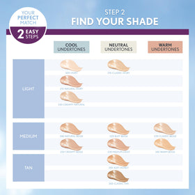 COVERGIRL lifestyle morning routine scene showing foundation in use for refreshed appearance