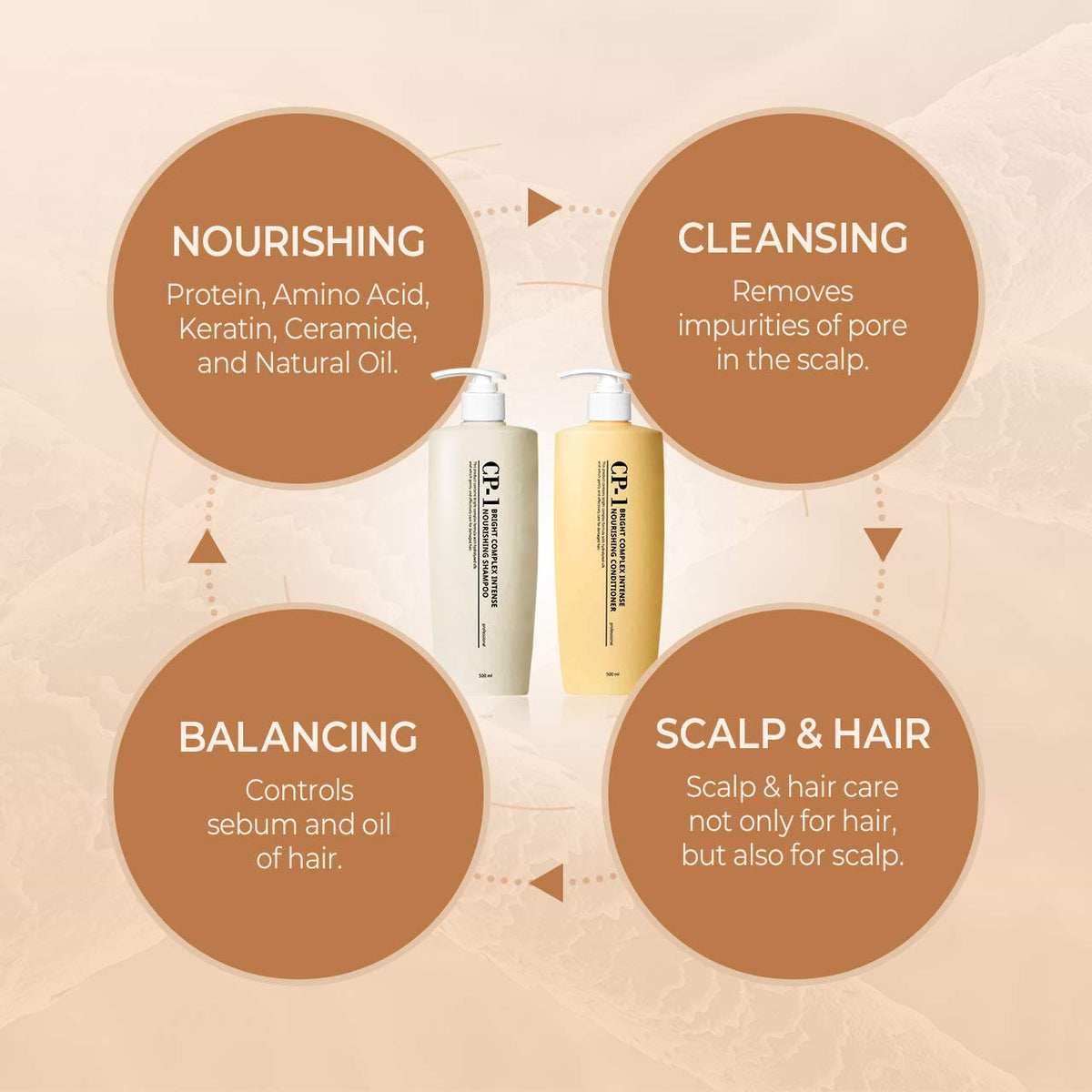 CP-1 conditioner applied to hair ends, demonstrating detangling and softness