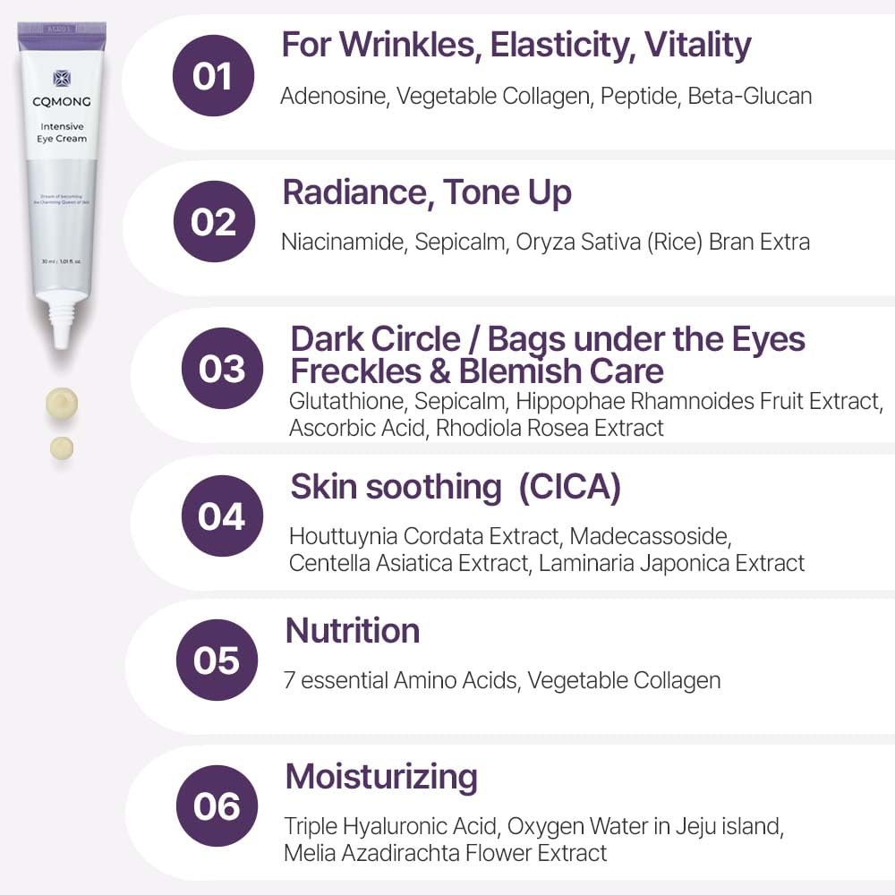 CQMONG cream being dabbed on hand to show lightweight absorbent application benefit