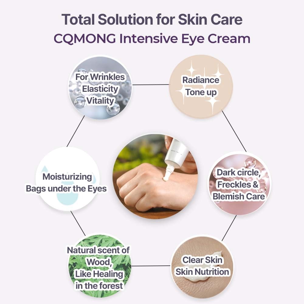 CQMONG key ingredients collage highlighting collagen glutathione and botanical extracts