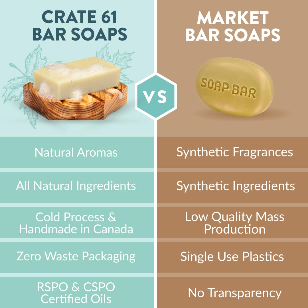 Crate 61 Organics bar on bathroom sink showing gentle cleanse and fresh scent