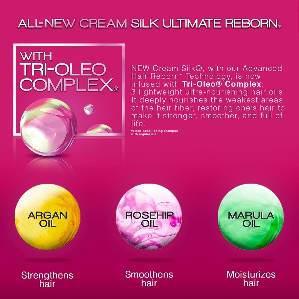 Bottle next to hand illustrating Cream Silk 180ml size and travel-friendly benefit