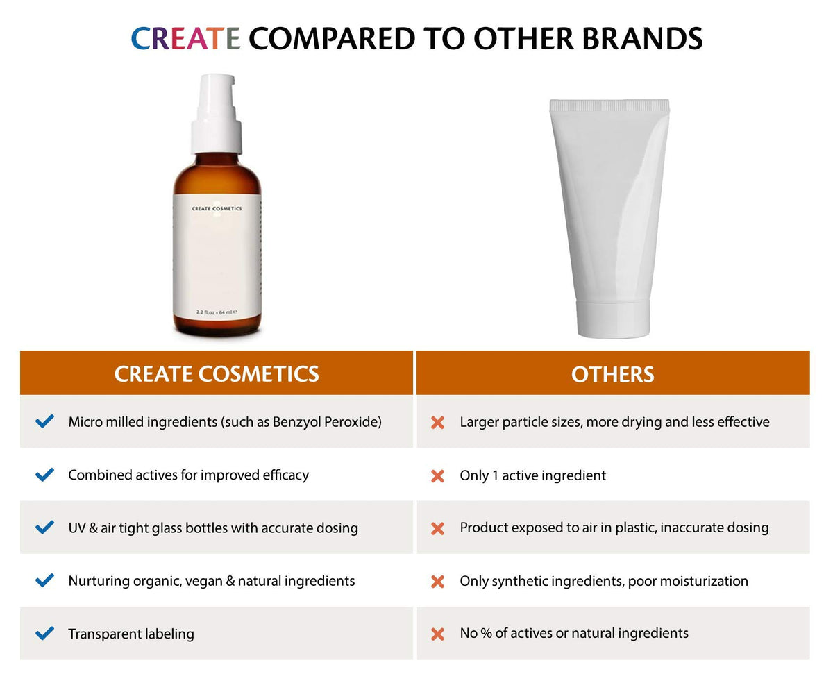 Create Cosmetics BPT10 applied to cheek demonstrating targeted blemish treatment with even coverage