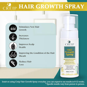 Creip before and after hair comparison demonstrating improved manageability