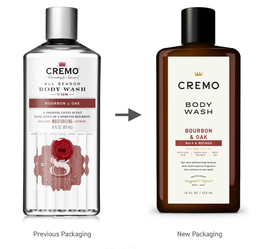 Cremo bottle on shower shelf in lifestyle setting offering boutique scent appeal