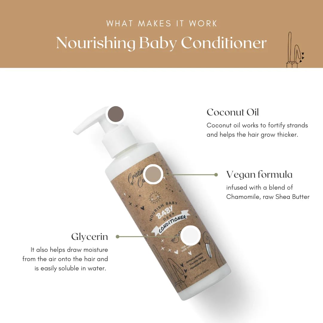 Cristina's Curls conditioner pouring to show slip-rich texture for easier detangling