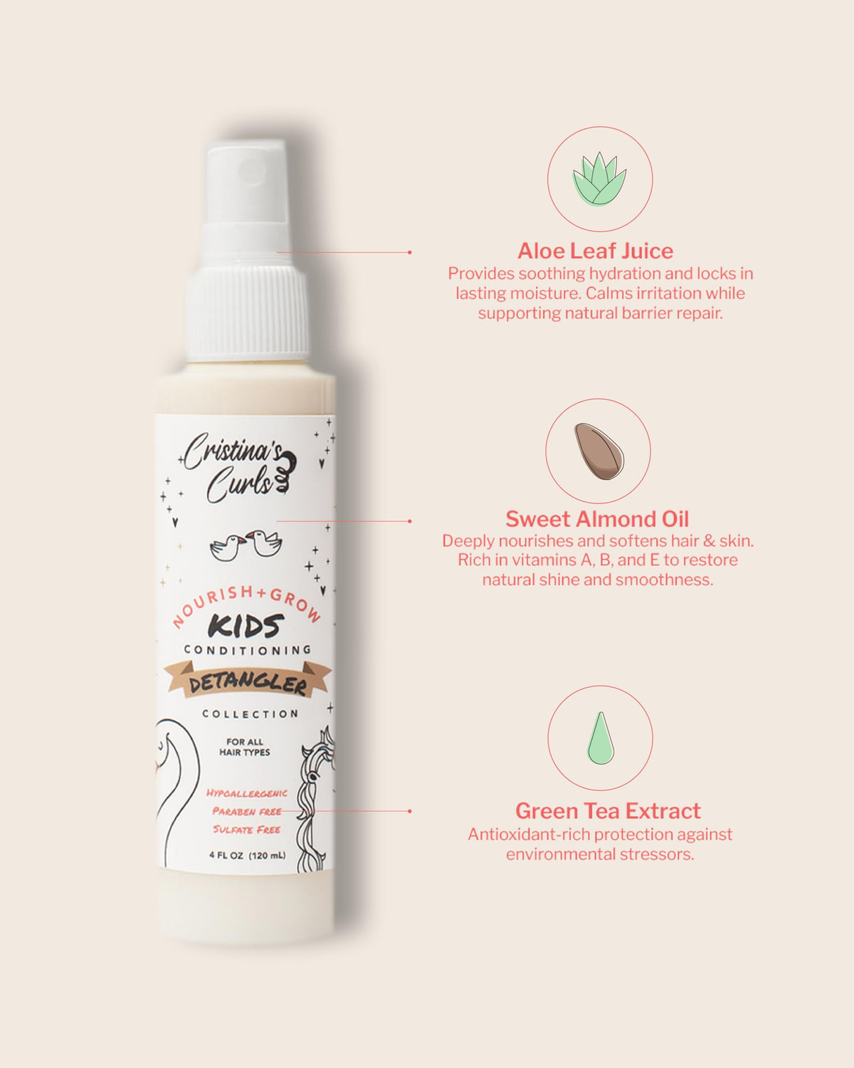 Cristina's Curls mist on hair demo illustrating instant slip and smoother comb-through