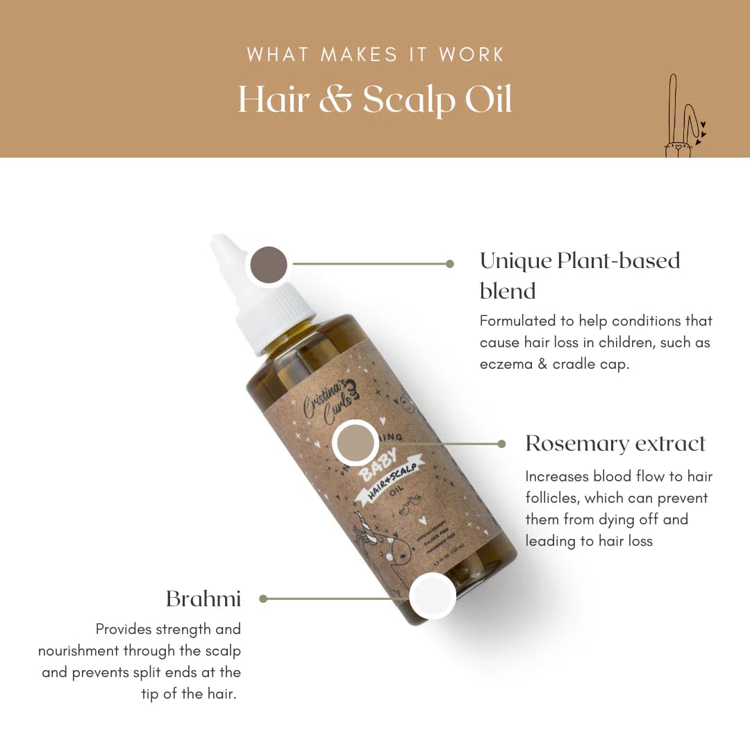 Cristina's Curls scalp oil dropper detail highlighting precise, mess-free application