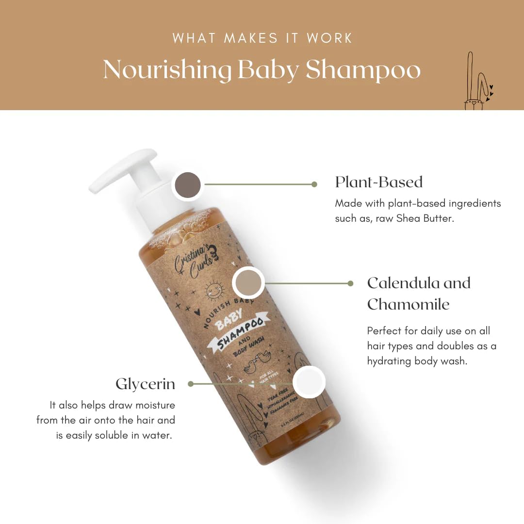 Cristina's Curls shampoo pump closeup demonstrating easy one-hand dispensing benefit