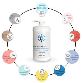 Cryo Remedy 32oz next to measuring cup showing size and value benefit