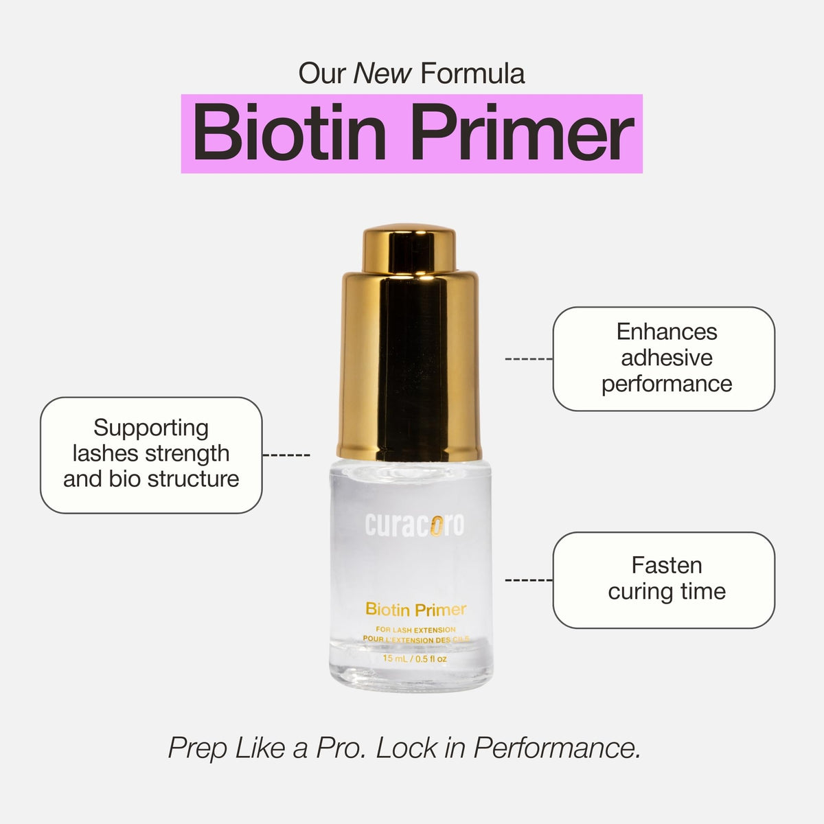 Curacoro micro swab applying primer showing faster glue curing benefit