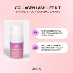 curacoro lotion texture close-up highlighting collagen hydration benefit