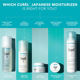 Curel application on hand demonstrating smooth spreadability and softness