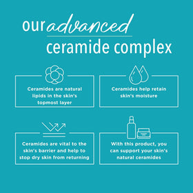 Curel ceramide ingredient visual highlighting barrier restoration benefit