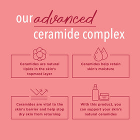 Curel applied to hands demonstrating fast absorption and immediate comfort
