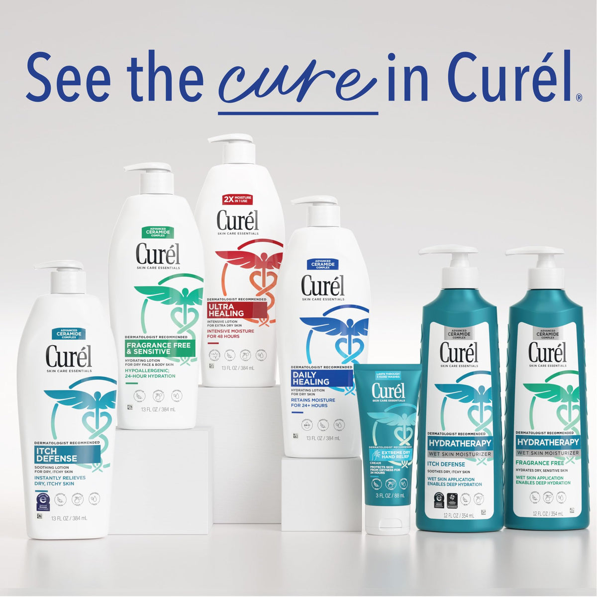 Curel ceramide illustration showing barrier repair benefit