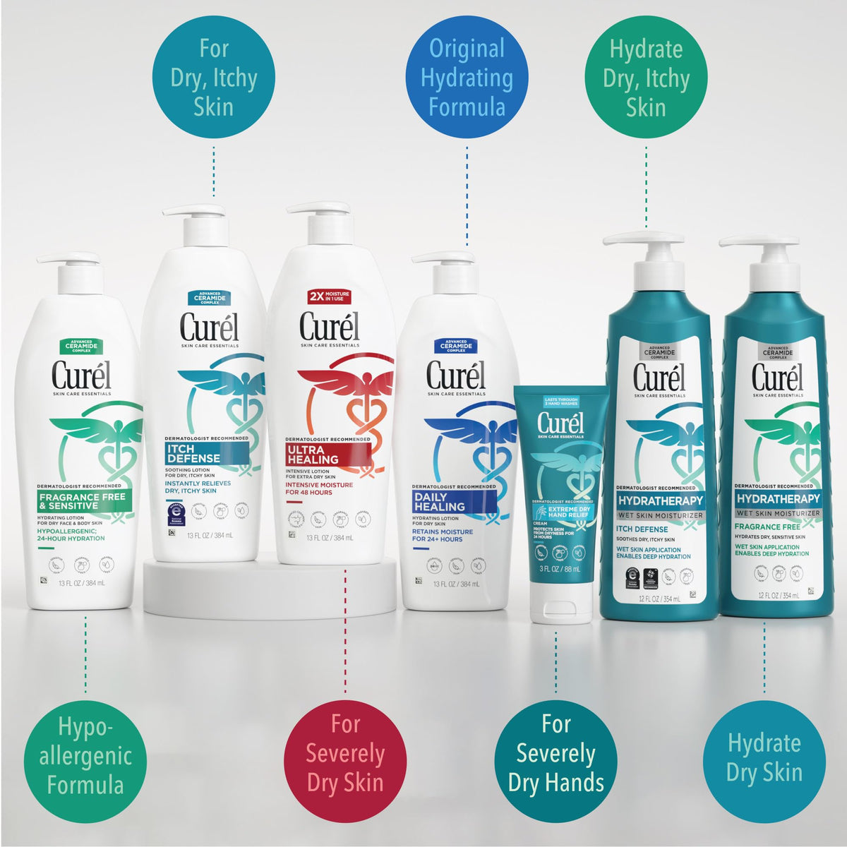 Curel lotion on bathroom counter suggesting daily routine ease