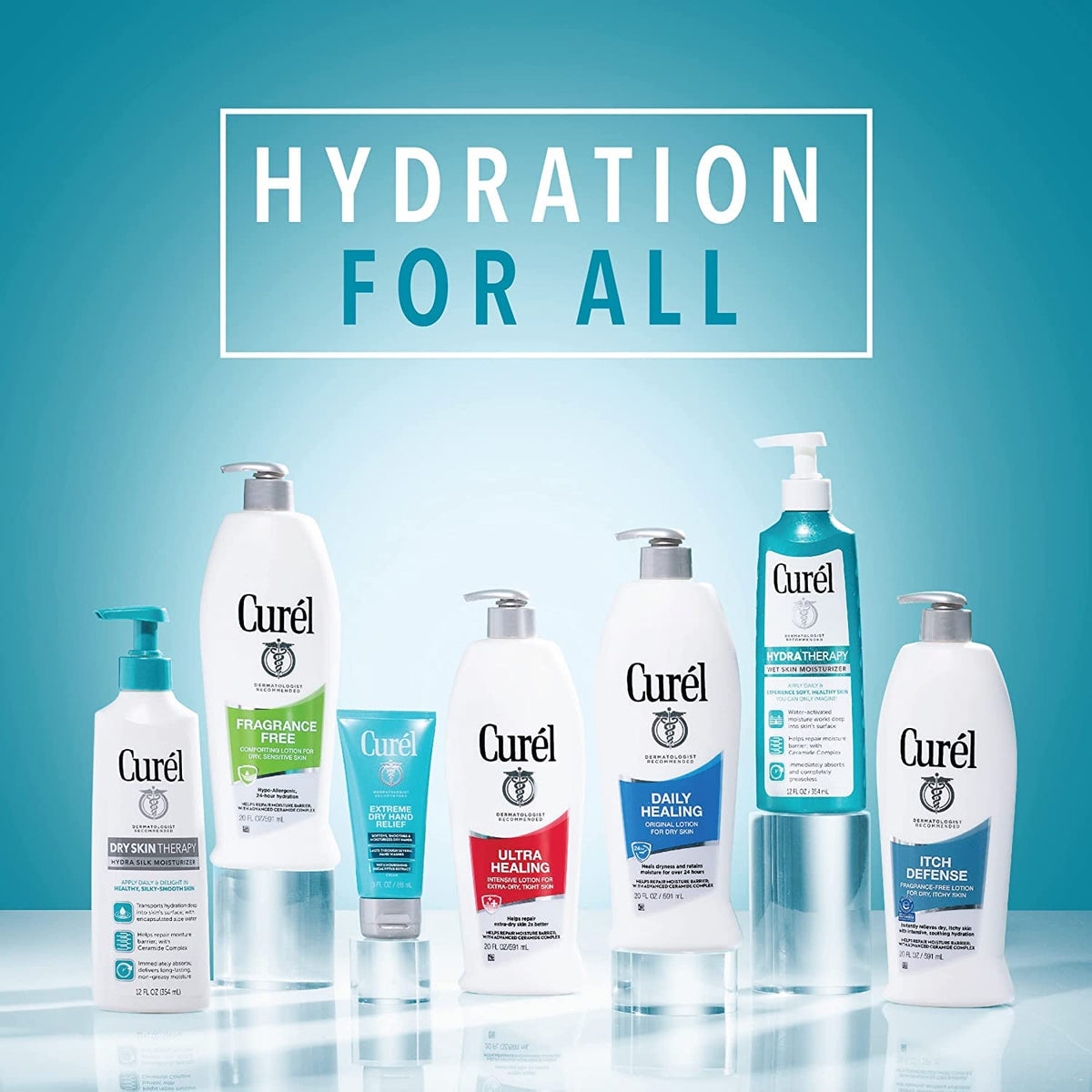Curel size comparison hand scale showing 13 oz portability