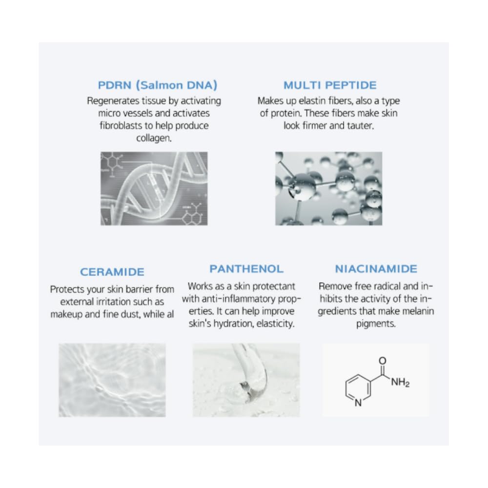 CURENEX jar beside ingredient visuals emphasizing PDRN, peptides, ceramides benefits