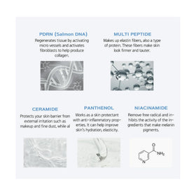 CURENEX jar beside ingredient visuals emphasizing PDRN, peptides, ceramides benefits