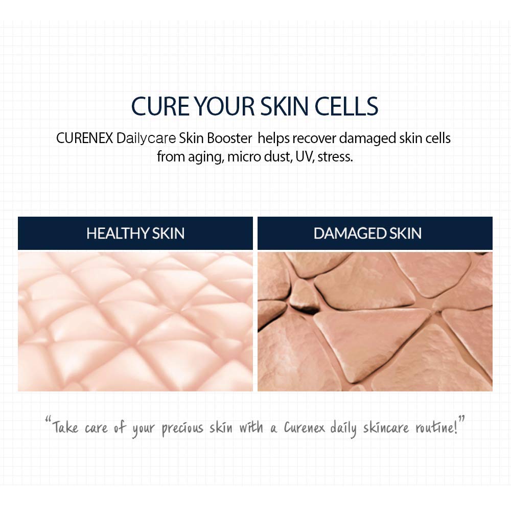 CURENEX ingredient concept with salmon DNA visual highlighting advanced actives benefit