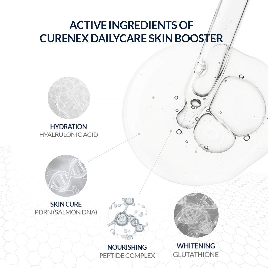 CURENEX serum texture close-up showing lightweight consistency for fast absorption