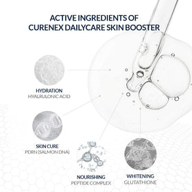 CURENEX serum texture close-up showing lightweight consistency for fast absorption