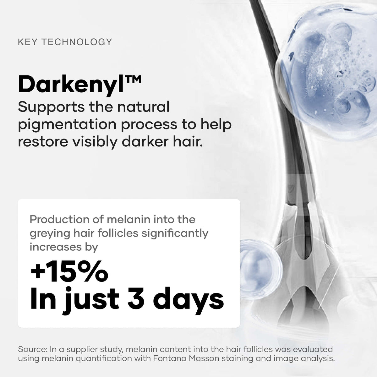 Cureskin serum applied to beard illustrating targeted use and gradual color restoration
