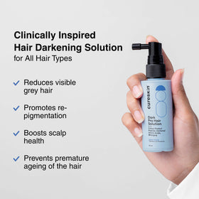 Cureskin serum dropper close-up dispensing a precise drop to control daily dosage