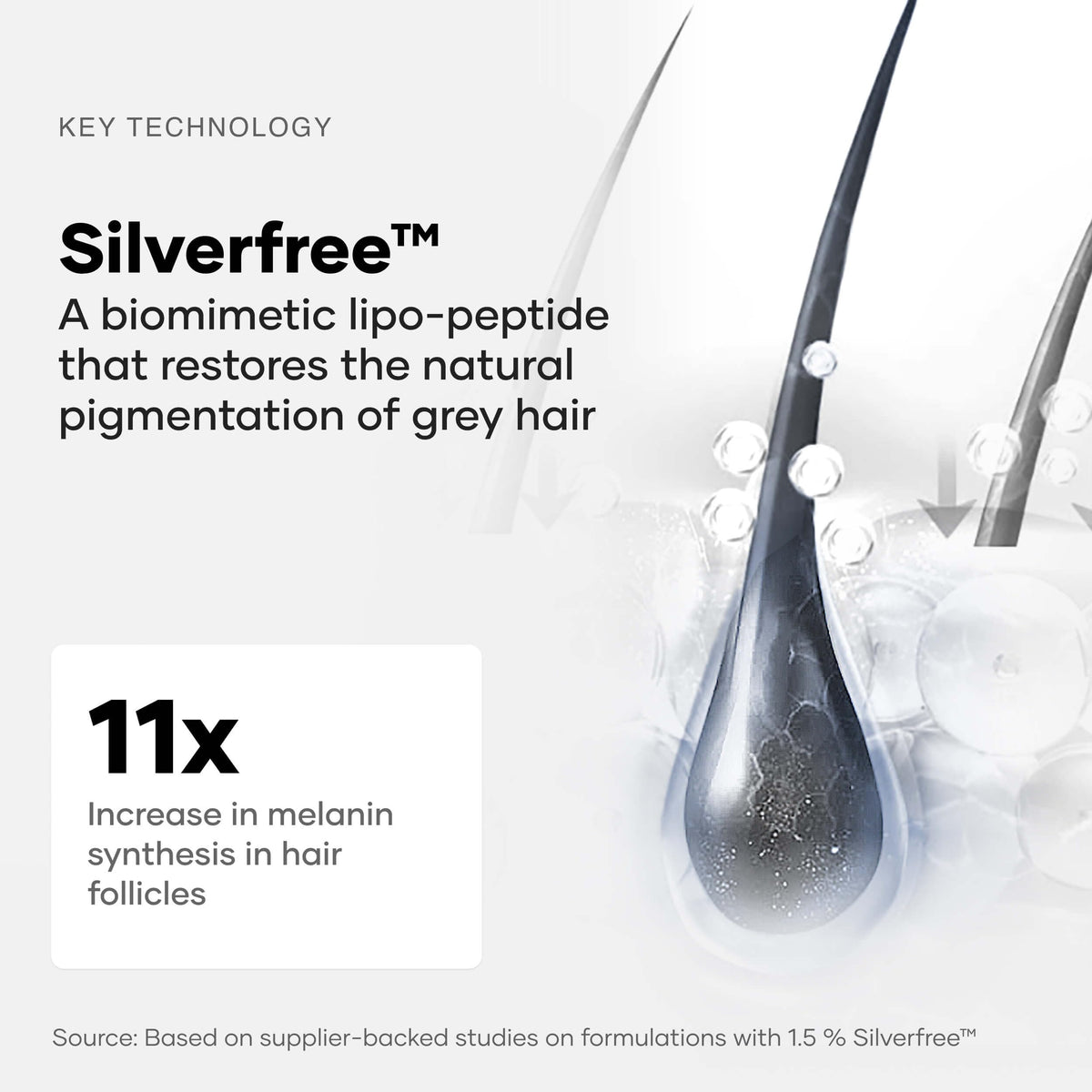 Cureskin serum texture on hand demonstrating non-greasy, fast-absorbing formula benefit