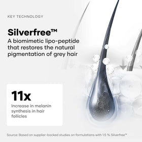 Cureskin serum texture on hand demonstrating non-greasy, fast-absorbing formula benefit