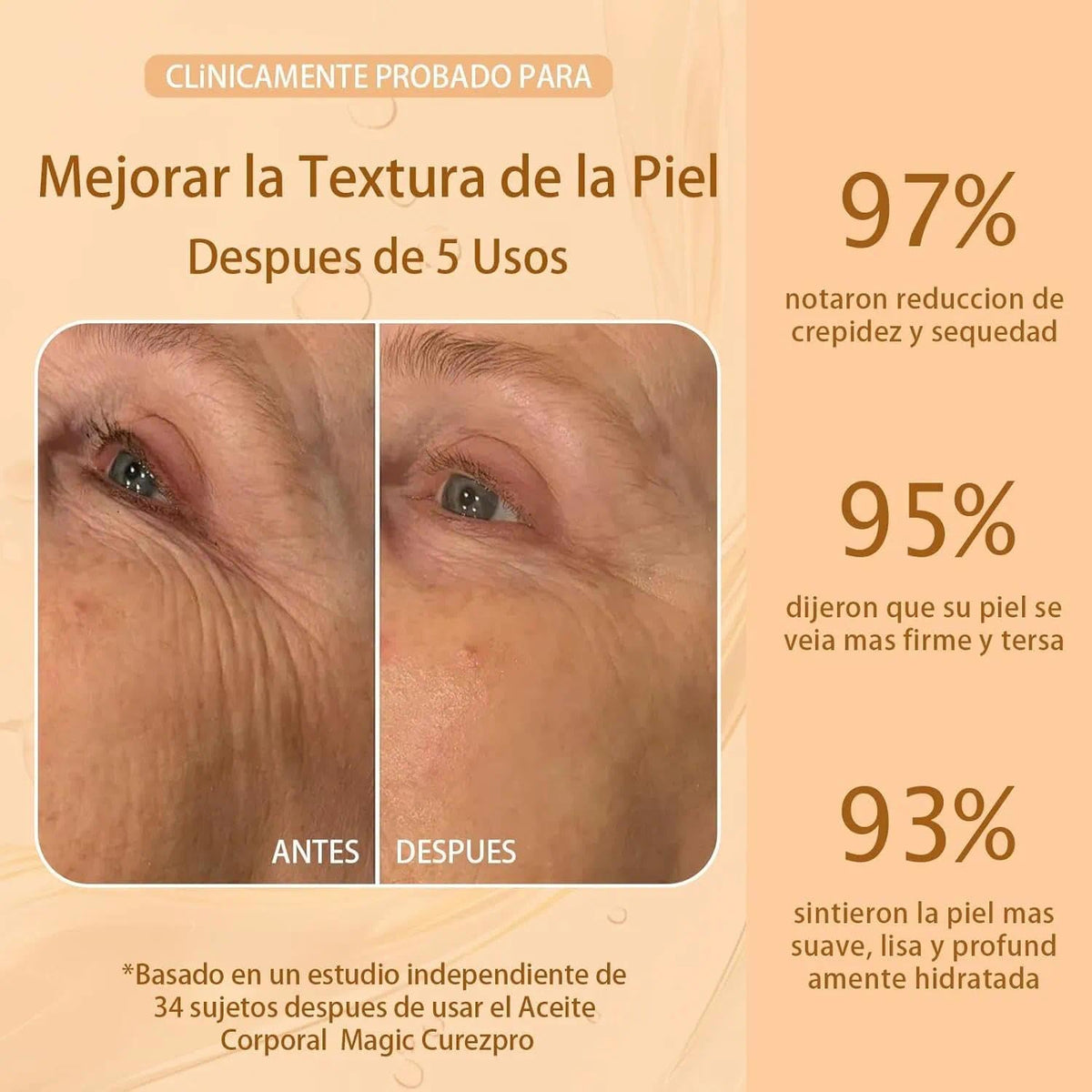 Curezpro Elixir used on neck and chest, illustrates firming and smoothing effect