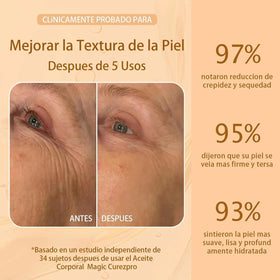 Curezpro Elixir used on neck and chest, illustrates firming and smoothing effect