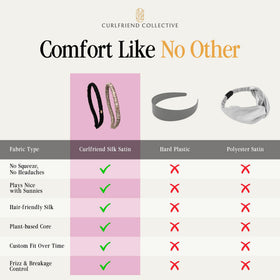 Curlfriend Collective headband trainer and headband together, preserves curve between wears