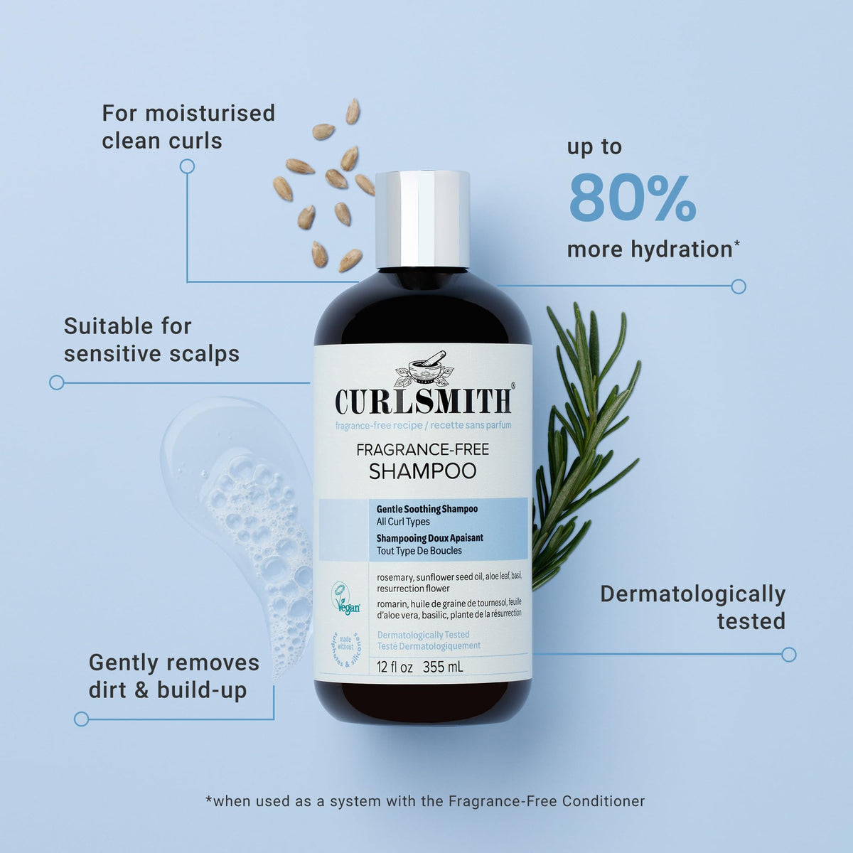 CURLSMITH pump and label close-up highlighting ingredient benefits